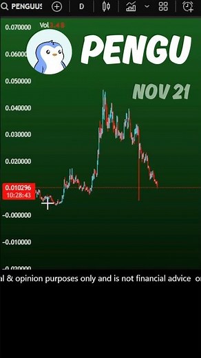 Pengu coin Surge Incoming? Pudgy Penguins ( Pengu ) price prediction and News Nov 21, 2025