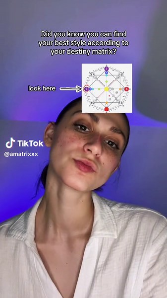 Discover Your Ideal Style with Destiny Matrix Numerology and Astrology