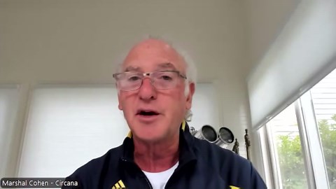 The Cost Of: Halloween costumes