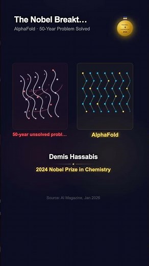 DeepMind Solved Biology's Hardest Problem in One Afternoon (Nobel Prize)