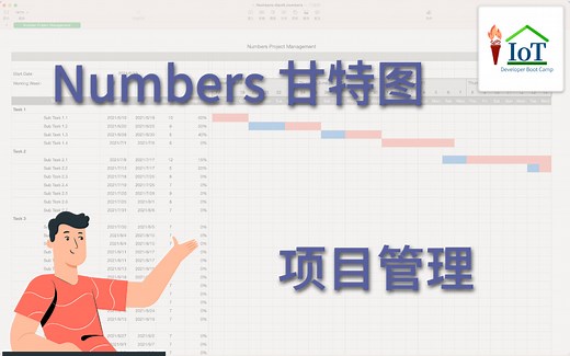 如何用苹果(Mac)的Numbers制作动态甘特图来进行项目管理