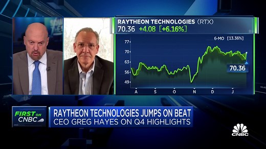 Full interview with Raytheon CEO Greg Hayes on fourth-quarter earnings beat
