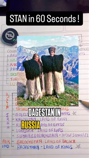 The "-stan" Suffix Explained! 🌏 7 Countries & 9 Regions in 60 Seconds.#Geography l#History #Asia