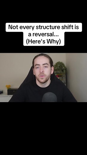 Understanding Market Structure Shifts in Forex Trading