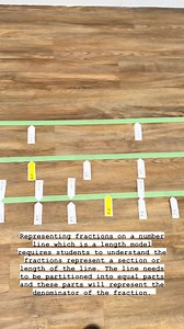 1.5K views · 18 reactions | Represent Numbers: Position Numbers on a...