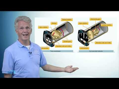 PPGS Lesson 7.7 | Turn Coordinator