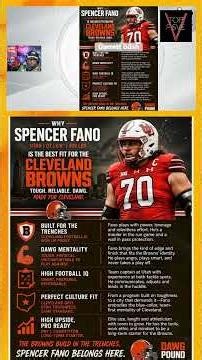 Spencer Fano breakdown shows why Browns got their guy #ClevelandBrowns #NFLDraft #Scouting