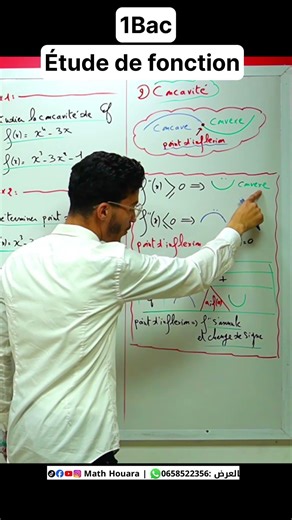 Étude de fonction | 1bac | concavité