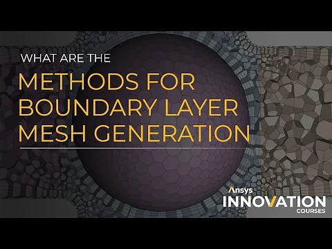 Methods used for Boundary Layer Mesh Generation in Ansys Fluent Meshing Watertight Geometry Workflow