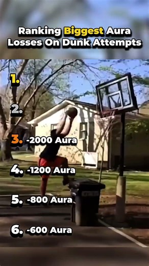 Funniest dunk fails of all time. #shorts
