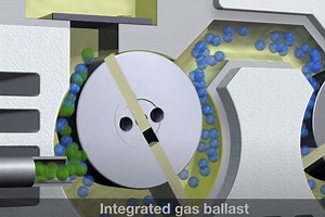 The simple science behind gas ballast valves Leybold