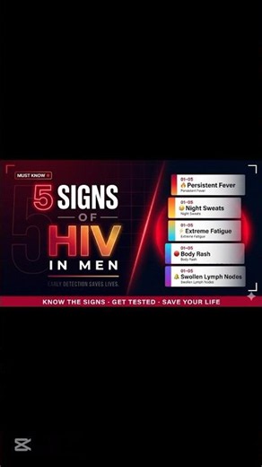 "5 Signs of HIV in Men, you should never ignore.