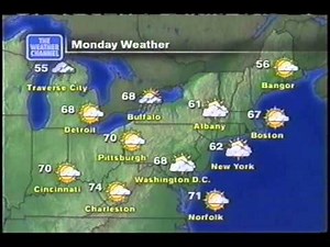TWC Classic National Local Forecast