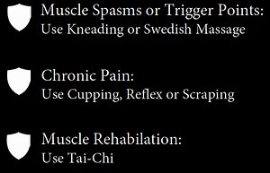 Watch Shield Touchscreen TENS Unit Feature Demonstration on Amazon Live