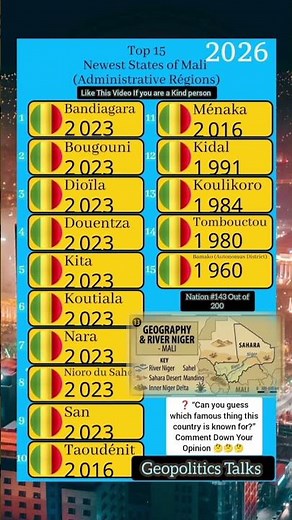 Why Mali Suddenly Multiplied Its Map To 19 Regions! 🗺️