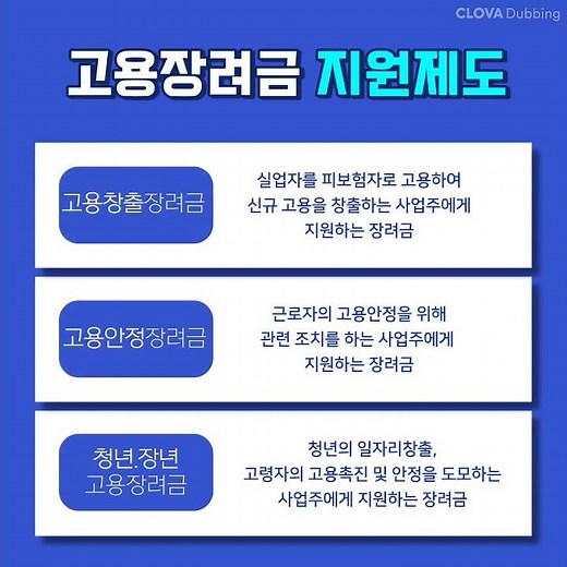 2023 고용장려금 지원제도 총정리 ! (고용창출, 고용안정)