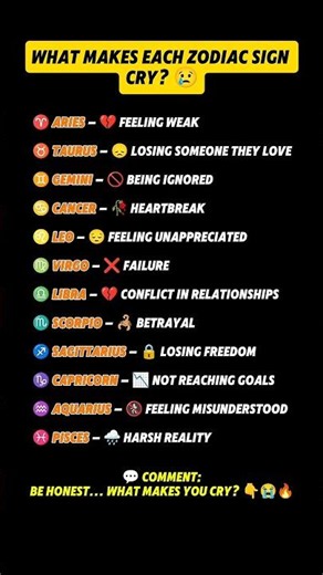 😢 What Makes Your Zodiac Sign Cry? #zodiac #zodiacsigns #astrology #horoscope #tarot