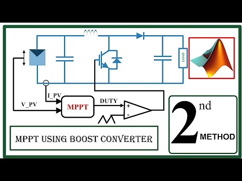 Demonstration of Maximum Power Point Tracking (MPPT) Using Boost Converter in MATLAB - Method 2