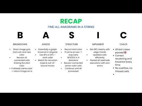 [Java] Find All Anagrams in a String - Leetcode 438 -- Illustrated! | Pattern Mastery