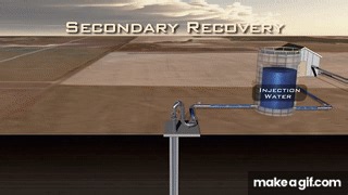 The Phases of Oil Recovery -- So Far on Make a GIF