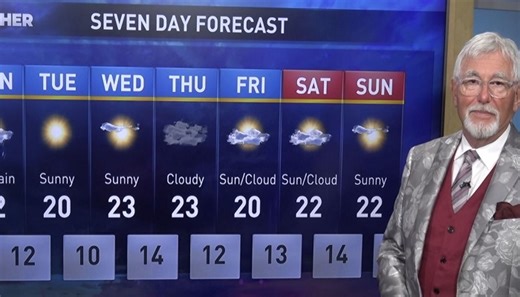 Evening weather forecast for Aug. 24, 2025