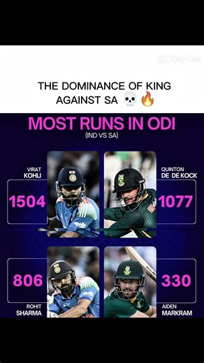 king kohli 💀🔥