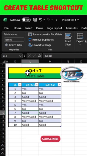 8.1K views · 142 reactions | Create Table Using Keyboard Shortcut Excel Tips & Tricks #shortsvideo #shortvideo #reels #reelsfypシ #reelsinstagram #e#excelreels | Tech With Sumon | Facebook