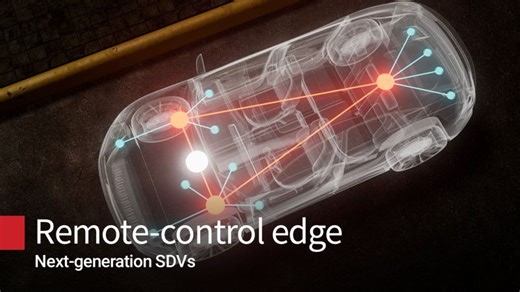 Remote-controlled edge nodes: redefining the future of software-defined vehicles. | Raphael Kohrs