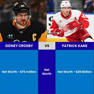 2.2K views · 16 reactions | Sydney Crosby and Patrick Kane Comparison Height NetWorth Debut Age Stanley Cups | Move Epicure | Facebook