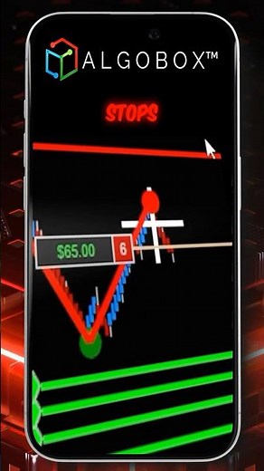 Algo Trading with the Headshot Strategy | ALGOBOX🔴Real Time Order Flow Analysis | NinjaTrader #algo