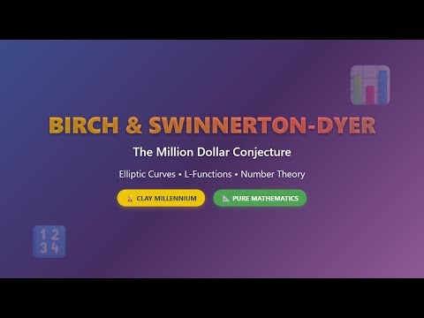 The Birch and Swinnerton-Dyer Conjecture Explained: A Millennium Prize Problem