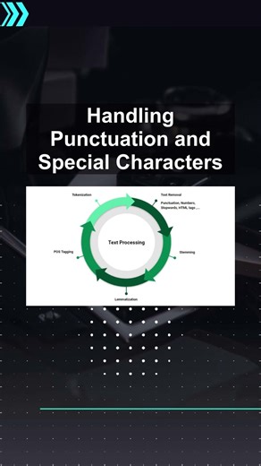 Handling Punctuation and Special Characters #ai #artificialintelligence #machinelearning #aiagent