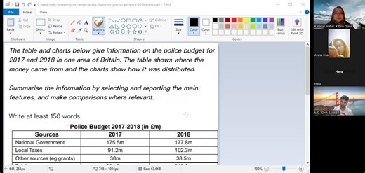 IELTS Writing Task 1 – Mixed Chart Bar Line Pie chart একসাথে দেখে কীভাবে লিখবে? এই ভিডিওতে সহজ স্ট্র্যাটেজি ও structure explained! | Breeding Ground - IELTS & Basic Grammar