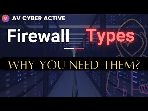 Types of Network Firewall | Explained by a Cyber Security Professional