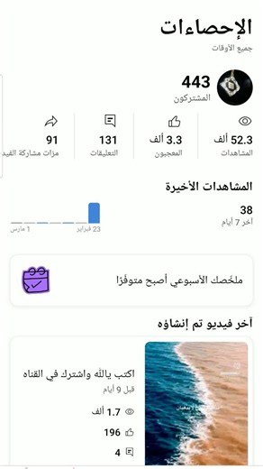 اشتركو في القناه