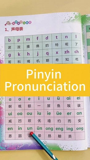 Learn Chinese Pinyin: Master Mandarin Essentials