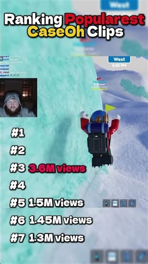 RANKING POPULAREST CASEOH CLIPS😶‍🌫️