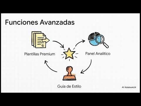 La herramienta definitiva para Wedding Planners y Catering: Crea planos 2D en minutos