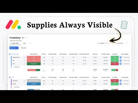 How to use monday.com for inventory management