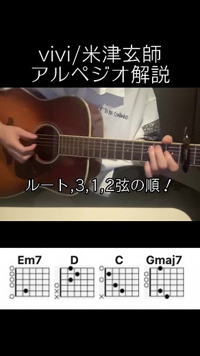 vivi/米津玄師 アルペジオの解説！