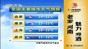 全国部分城市天气预报全集《下午版》