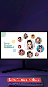 Like, follow and share for more tutorials #powerpointpresentation #Powerpointtips #powerpointtemplate #powerpointbackground #PowerPoint #powerpointtutorial | Powerpoint Tutorials