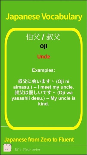 伯父, 叔父 | Japanese Vocabulary Loop Listening for Language Learning #shorts #JLPT