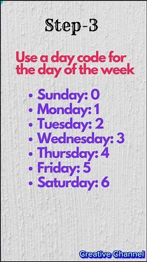 How To Find The Day Of The Week For Any Date😍