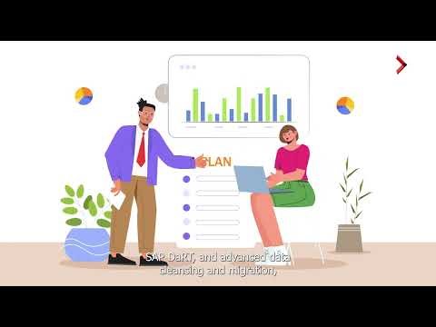 Right-Size Your SAP Database to Reduce Costs, Boost Performance and Prepare for Rise with SAP