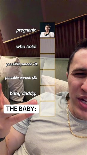 Who's the Baby? A Celebrity Pregnancy Game