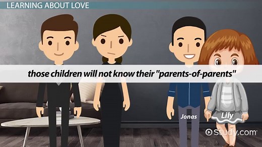 You must c C reate an account to continue watching