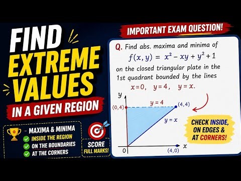 Extreme Value in a Given Region #maths #education