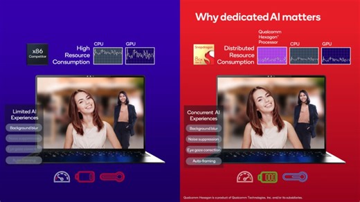 Top 10 Fastest Android Phones in 2026: Snapdragon Dominance & Benchmark Secrets – Archyde