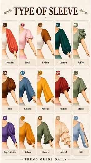 15 Types of Sleeves Every Girl Should Know |